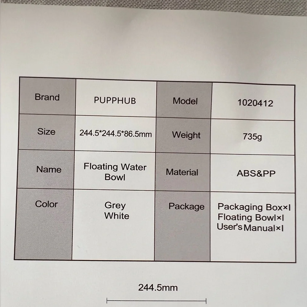 PUPPHUB key benefits